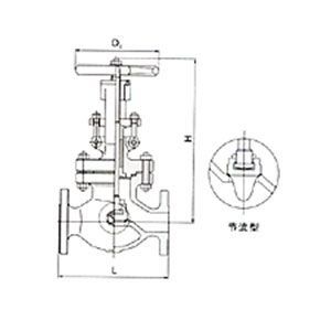 J41H_Y鑄鋼直通式截止(節(jié)流)閥