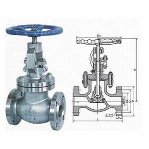美標(biāo)法蘭截止閥