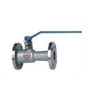 球閥式排污閥Q41M